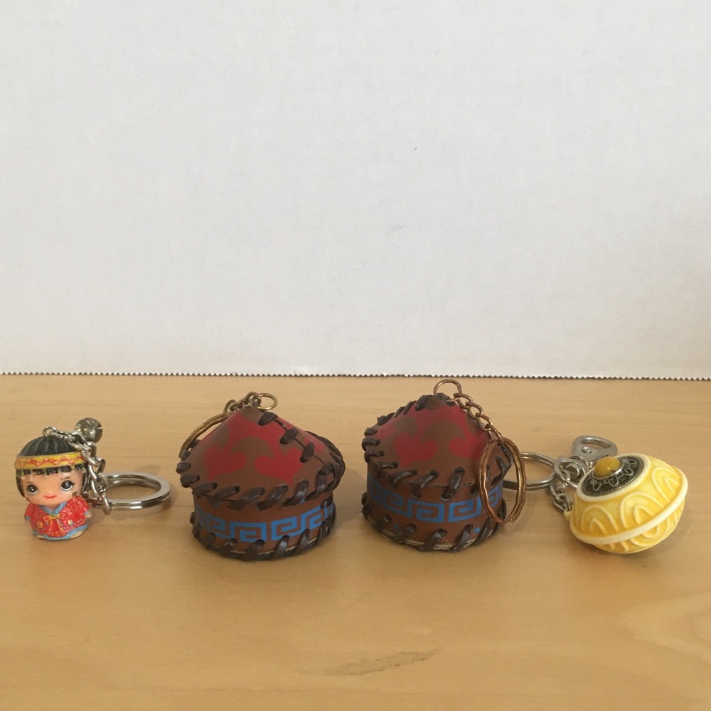 Keychain bundle